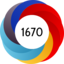 Altmetric Attention Score: 1670