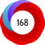 Article has an altmetric score of 168