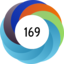 Altmetric score 169