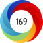 Altmetric score 169