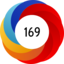 Score 169
