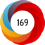 Altmetric score 169