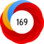 Altmetric score 169