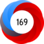 Altmetric Attention Score: 169