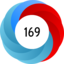 Altmetric Attention Score: 169