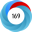 Altmetric score 169