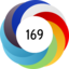 Altmetric score 169