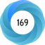 Altmetric Attention Score: 169