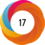 Altmetric score 17