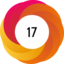Altmetric score 17