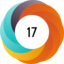 Altmetric score 17