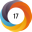 Altmetric score 17