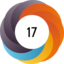 Altmetric score 17