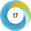 Altmetric score 17