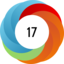 Altmetric score 17