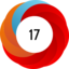 Altmetric score 17