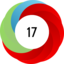 Altmetric score 17