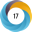 Altmetric score 17