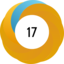 Altmetric score 17