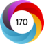 Altmetric score 170