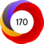 Altmetric score 170