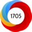 Altmetric Attention Score: 1705