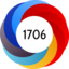 Altmetric Attention Score: 1706