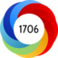 Article has an altmetric score of 1706