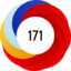 Altmetric Attention Score: 171