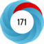 Altmetric score 171