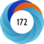 Altmetric score 172