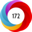 Altmetric score 172