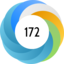 Altmetric score 172