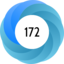 Score 172