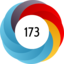 Article has an altmetric score of 173