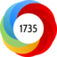 Altmetric Attention Score: 1735