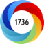 Altmetric Attention Score: 1736