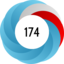 Article has an altmetric score of 174