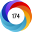 Altmetric score 174