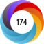 Altmetric score 174