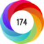 Article has an altmetric score of 174