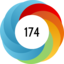 Article has an altmetric score of 174