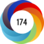 Altmetric score 174