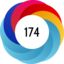Article has an altmetric score of 174