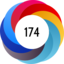 Altmetric score 174