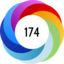 Altmetric score 174