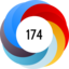Altmetric score 174
