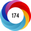 Altmetric score 174