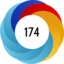 Article has an altmetric score of 174