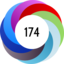 Altmetric score 174